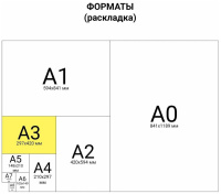 Миллиметровка, альбом А3  8л, скрепка, голубая сетка