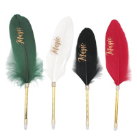 Ручка шариковая "Волшебное перо" синяя