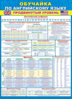 Плакат 50*70см "Обучайка по английскому языку (продвинутый уровень)"