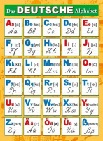 Плакат 44*60см "Немецкий алфавит"