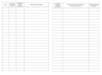 Журнал учёта выдачи инструкций по охране труда