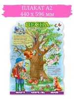 Плакат 60*44см "Весна"