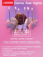 Свечи для торта Glitter, 16шт с блестками 16,5*0,27см