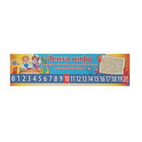 Лента цифр (135х10см)