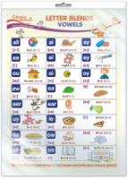 Плакат 30*40см "Английский язык в начальной школе.Letter Blends: Vowels (Буквосочетания Гласные)"