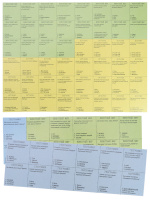 Игра с фишками. Викторина "Кто умнее"