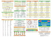 Шпаргалка 210*150мм "Помогайка по английскому языку"