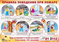 Плакат 50*70см "Правила поведения при пожаре"