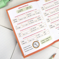 Книга "Шпаргалки школьника. Единицы измерения" 120*170мм 16стр.