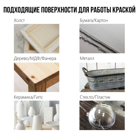 Краска акрил. "Акрил-Хобби" DeLux  20 мл, океан