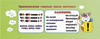 Умный веер. Русский язык. 1-4 кл.: основные термины и понятия + занимательные задания  64стр.