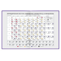 Дневник старш кл. обл. 7БЦ "Настрой" глянц.лам., 48л.