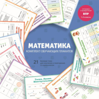 Комплект плакатов 290*290мм 12л. "Комплект обучающих плакатов. Математика"