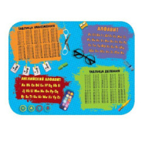 Настольное покрытие д/лепки 33*23см "Таблица умножения"