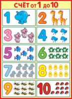 Плакат 50*70см "Счёт от 1 до 10"