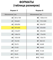 Миллиметровка, альбом А3  8л, скрепка, голубая сетка