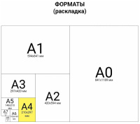 Миллиметровка, альбом А4 16л, скрепка, голубая сетка