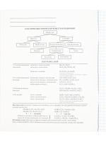 Тетрадь предметная А5 Химия "Mini friends" 48л, кл.,тисн.лен