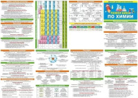 Шпаргалка 210*150мм "Помогайка по химии" буклет