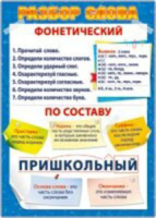 Плакат 50*70см "Разбор слова"