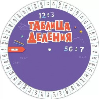 Шпаргалка 150*150мм "Таблица умножения/таблица деления"