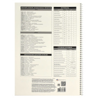 Тетрадь для нот А4 32л., вертик., гребень "Кот в наушниках" мат.лам.