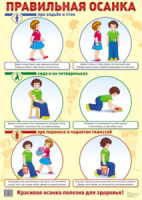Плакат 42*60см "Правильная осанка"