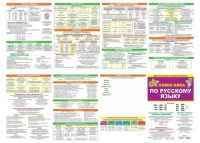 Шпаргалка 210*150мм "Помогайка по русскому языку"