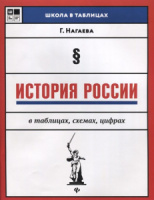 Книжка А4  92стр. "Школа в таблицах. История России в таблицах, схемах, цифрах"