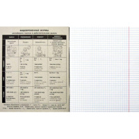 Комплект предметных тетрадей "Кофе-тайм" 12 шт в упаковке, 40л.