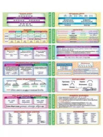 Набор закладок 72*200мм  "Русский язык" 7шт/уп