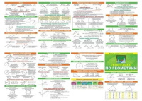 Шпаргалка 210*150мм "Помогайка по геометрии"
