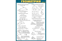 Карточка-шпаргалка. "Геометрия часть1" 144*206см