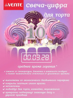 Свеча-цифра "0" Розовая принцесса