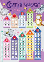 Комплект плакатов для школы А4 "Приключения кота Пирожка"