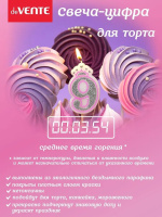 Свеча-цифра "9" Розовая принцесса