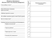 Формуляр читателя школьной библиотеки 105*140мм 16стр.