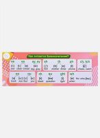 Умный веер. Английский язык. Начальная школа: с занимательными заданиями 64стр.