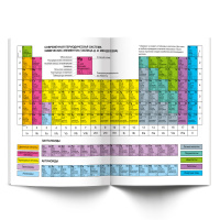Дневник старш кл. обл. 7БЦ "Успокойся" неоновая краска, 48л.