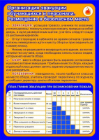 Комплект плакатов А4. Пожарная безопасность в образовательных организациях : 8 плакатов