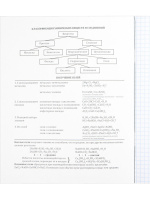 Тетрадь предметная А5 Химия "Error" 48л, кл., белизна 100%