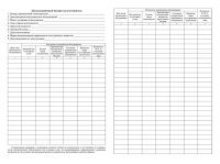 Журнал огнетушителей