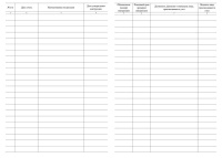 Журнал учёта инструкций по охране труда