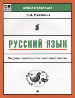 Книжка А4  30стр. "Школа в таблицах. Русский язык: опорные таблицы для начальной школы"