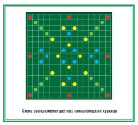 Игра настольная "Словодел Компакт" 7+