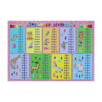 Комплект плакатов 30*40см "Таблицы для счёта" 4 шт