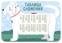 Настольное покрытие д/лепки 33*23см "Таблица сложения"